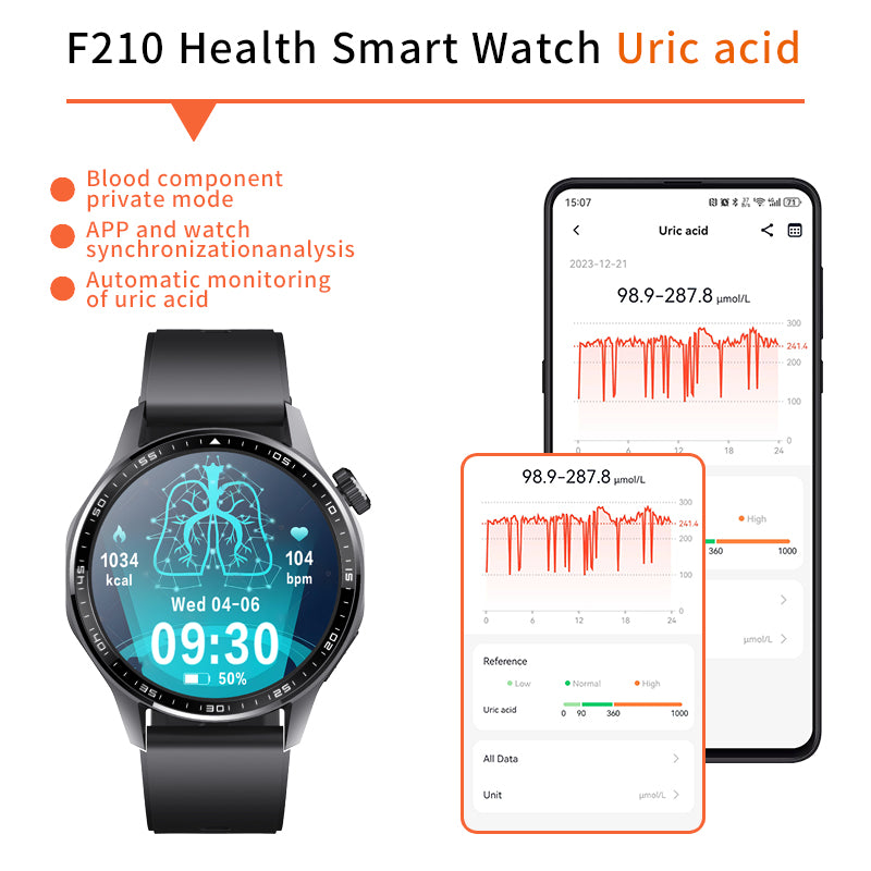 Smartwatch Avançado de Saúde e Fitness com Ferramentas para Gestão de Stress e Sono, Aplicativo de ECG, SpO₂ e Monitorização de Frequência Cardíaca 24/7
