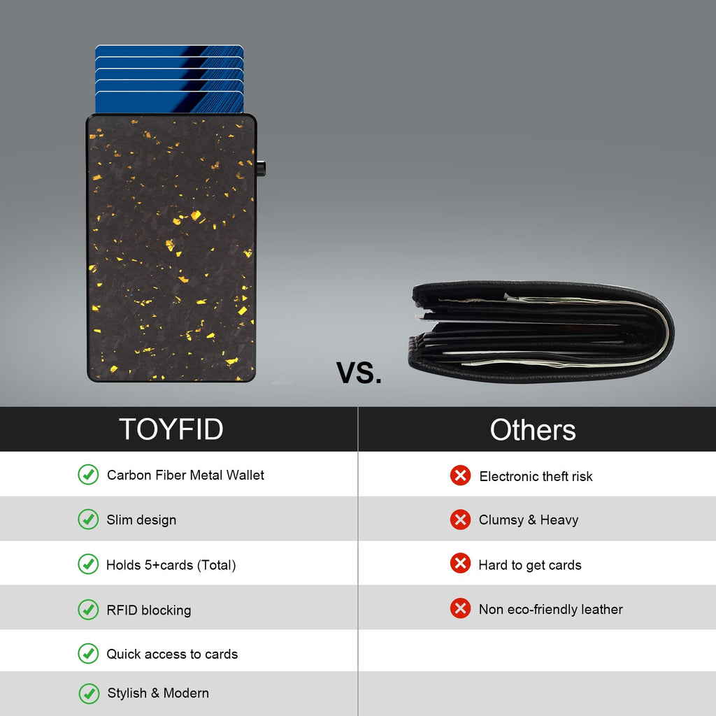 Carteira Masculina TOYFID Pop-Up RFID em Fibra de Carbono Forjada, Minimalista, para Proteção de Cartões de Crédito – Amazon