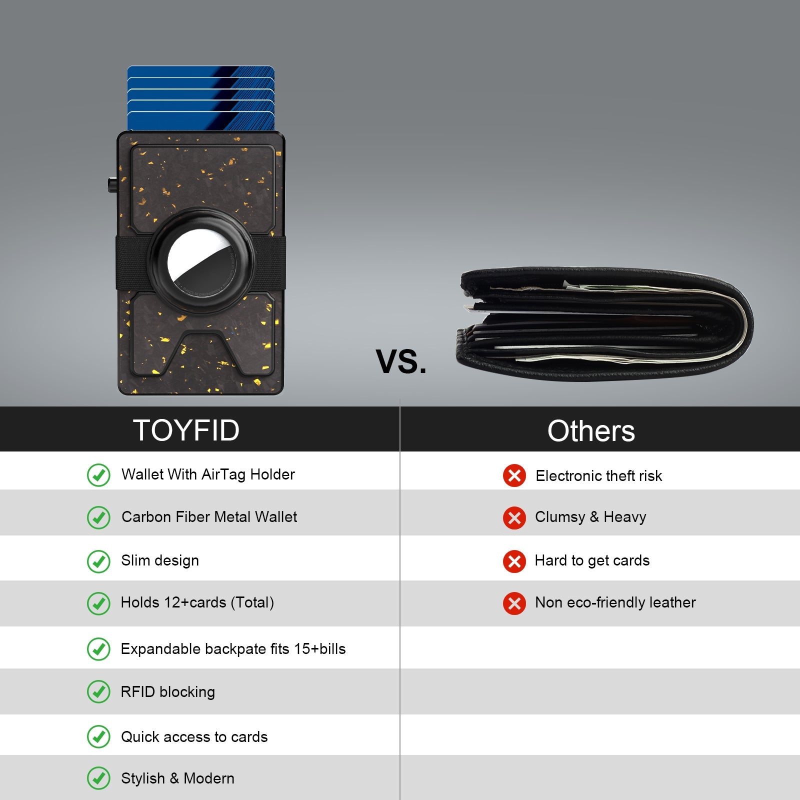 Carteira Masculina TOYFID em Fibra de Carbono Forjada, com Suporte para AirTag e Placa Expansível