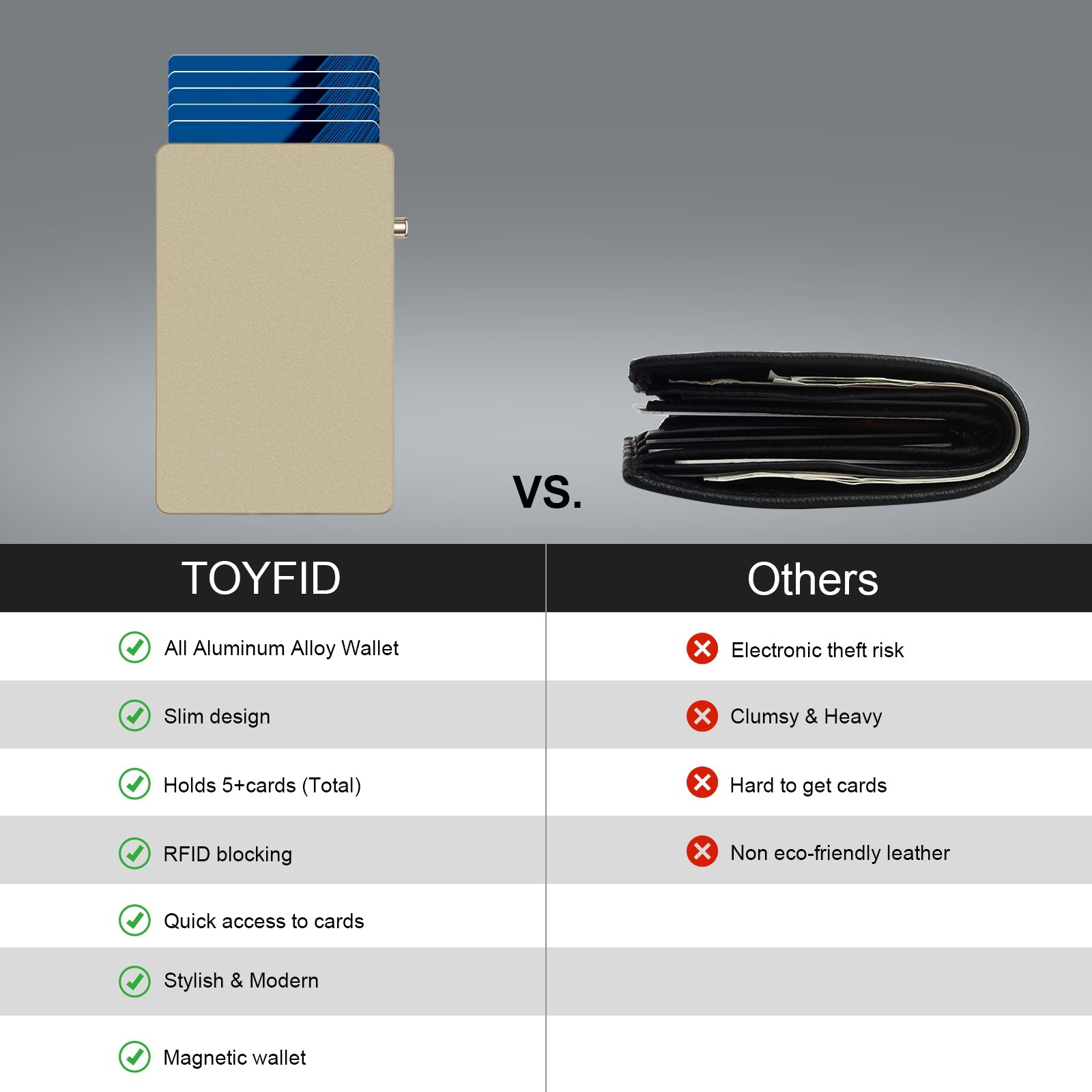 Carteira Personalizada TOYFID Slim em Alumínio com Pop-Up, Proteção RFID e Suporte Básico para Cartões – Masculina