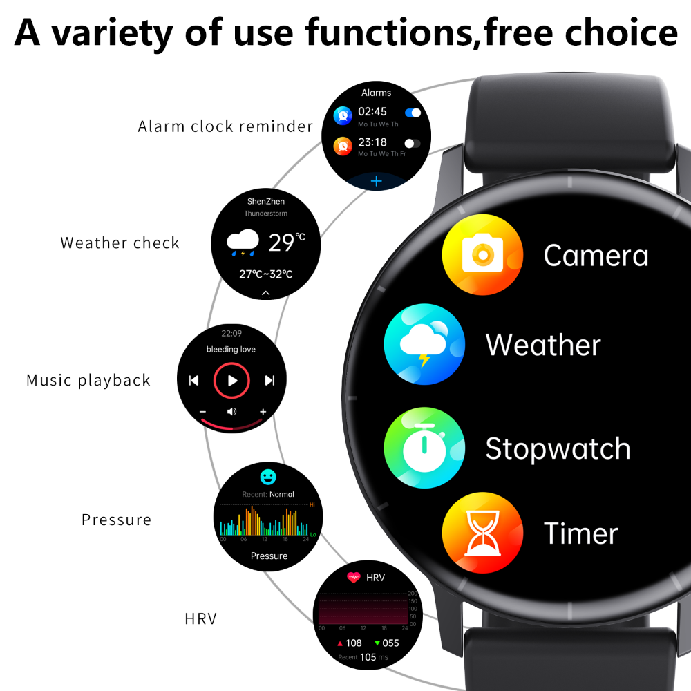 Smartwatch com Monitor de ECG e Glicose Não Invasiva – Relógio Inteligente com Análise de Componentes Sanguíneos