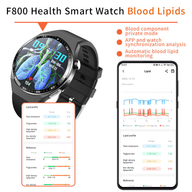 Relógio Inteligente 2025 com Medição Precisa de ECG+PPG para Diabéticos – Ecrã Total Touch, Desportivo e Fitness, Bluetooth para Android e iOS, Masculino e Feminino